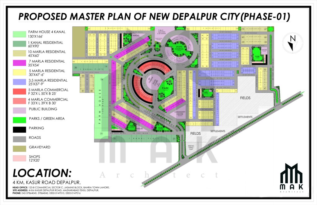 HOUSING SOCIETY DESIGN