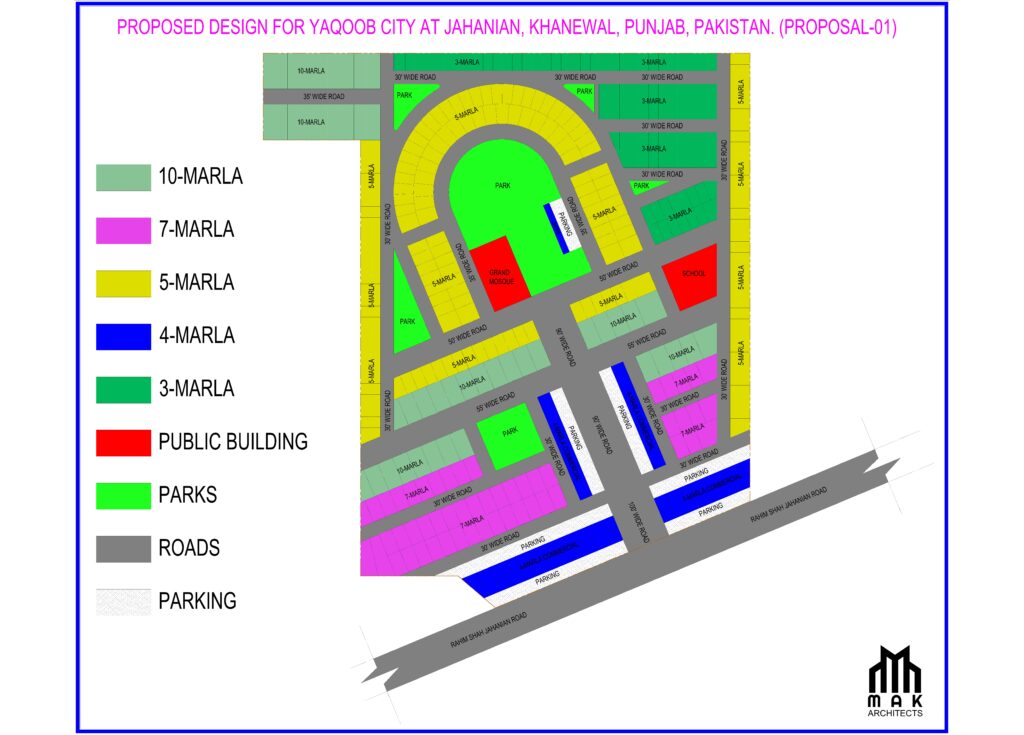 HOUSING SOCIETY DESIGN